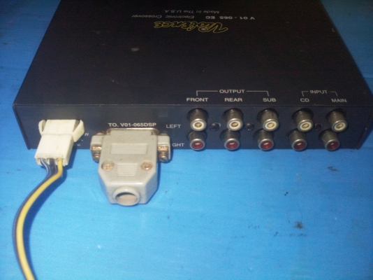 ขาย ครอสโอเวอร์ violence ของusa