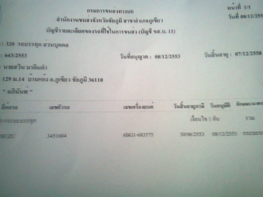 ขายJCMเพลาเดียวดั้ม175แรงม้าราคาเบาๆ