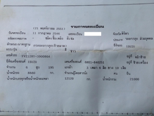 ขาย 10ล้อ 2เพลา รถห้าง 195HP