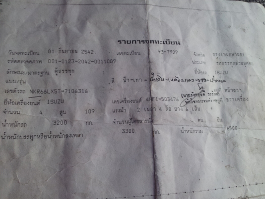 ปรับราคาใหม่ ขาย 6 ล้อ NKR 120 HPสภาพดี ปี 42 ปรับราคาใหม่ ขาย 6 ล้อ NKR 120 HPสภาพดี ปี 42