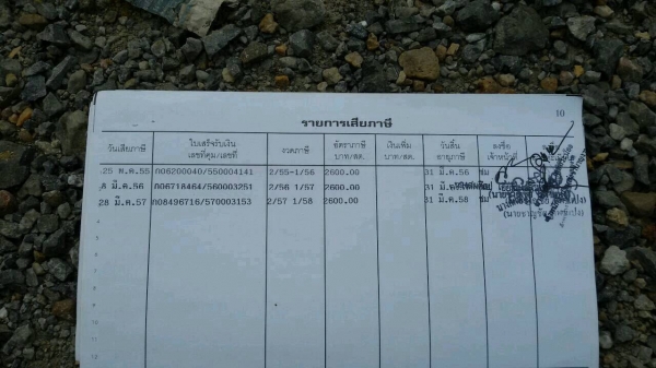 ขายอีซูสุ115 ขายอีซูสุ115