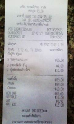 ขาย อะไหล่ แท้ๆ ปั๊มพาวเวอร์-ปั๊มเบรคABS-พวงมาลัย-เวสท์เกท