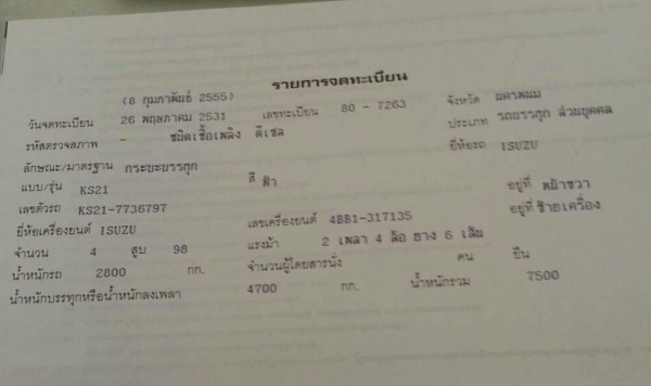 ISUZU 6 ล้อ เครน2ตัน เครื่อง 4BB1 วางหัวเปาเล็ก สภาพพร้อมใช้ครับ