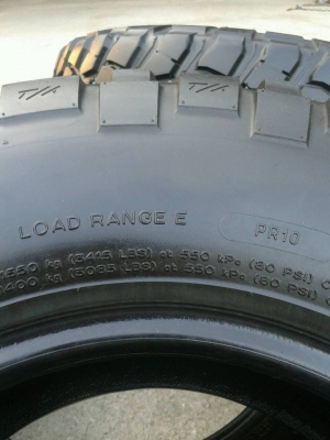 ขาย BF Mud KM2 ขนาด 265/75R16 สวยๆ