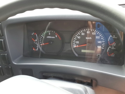 ขายครับ FTR 240 ตู้สิบบาน ยาว 7.6 m รถสวยวิ่งน้อย พร้อมใช้ โทร 088-4501277 ขายครับ FTR 240 ตู้สิบบาน ยาว 7.6 m รถสวยวิ่งน้อย พร้อมใช้ โทร 088-4501277