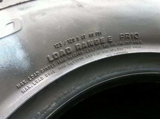 ขายยางใหม่ BF Goodrich All-terrain 265 75 r16 ปี2014