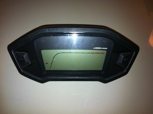 ไมล์ Honda MSX