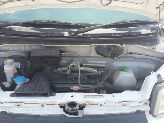 ราคาถูกพร้อมใช้