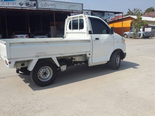 ราคาถูกพร้อมใช้