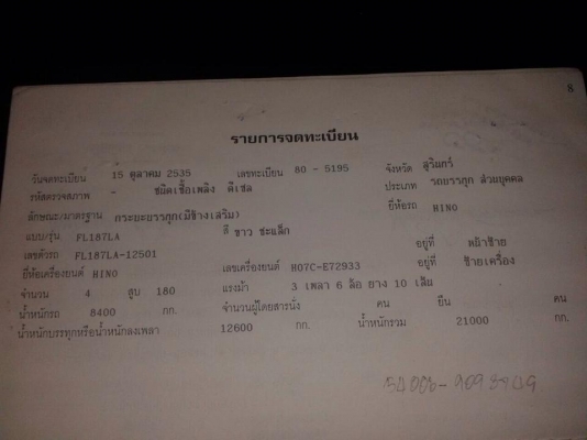 ขายฮีโน่ F18 ราคา680,000บาท แท้ห้าง 10ล้อเพลาเดียวกะบะไม้ช่วงล่างดี เซลซีสวย เครื่องแน่น เบรกจิฟฟี่ พวงมาลัยพาเวอร์ แอร์เย็น ภาษีไม่ขาด ยางใหม่10เส้นเอกสารพร้อมโอน