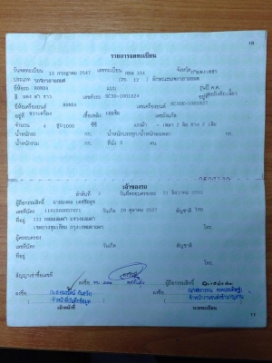 Honda CB1000 Big One Project ทะเบียนแท้