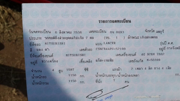 ขายรถเก๋ง มิตซูบิชิ อีคาร์ สภาพพร้อมใช้งาน ภาษีปี58 ล้อแม็กซ์ ภายในสวยเครื่องดี ก.ไฟฟ้า เอกสารพร้อมโอน สภาพพร้อมใช้งาน