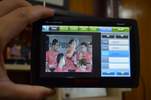 ขาย GPS TOYOTA   Kamaz แท้