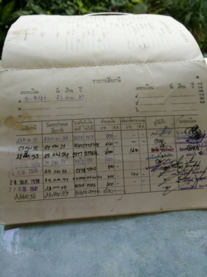 ขาย มาสด้า เเฟมิเลีย 1300 ขาย มาสด้า เเฟมิเลีย 1300