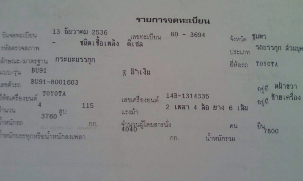 6ล้อดั้มพ์ TOYOTA BU91 115แรงม้า ปี36 รถสภาพสวย พร้อมใช้งาน คัทซีสวย เครื่องแน่นดี ราคาต่อรองได้ เล่มพร้อม 087-2976734
