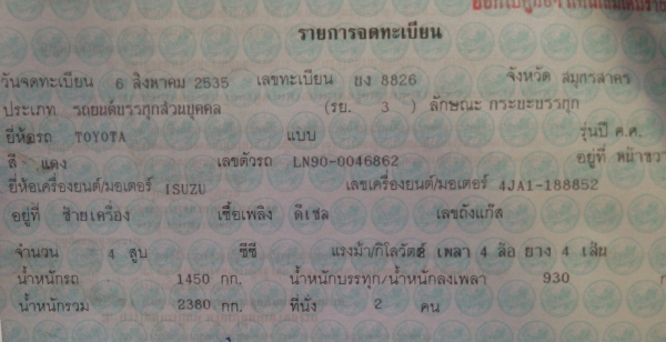 ขายแล้ว ขอบคุณครับ **ขายกะบะถูกๆ ไว้วิ่งทำกินครับ ไมตี้แค็ป เครื่องดีเซล พวงมาลัยพาวเวอร์