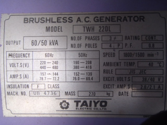 เครื่องปั่นไฟ Airman SDG60S สำรองไฟ 60kva กำลังนำเข้าจากญี่ปุ่น สนใจโทร. 080-6565422 (หนิง)