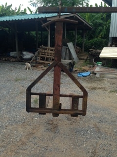 ขายงายกพาเลท