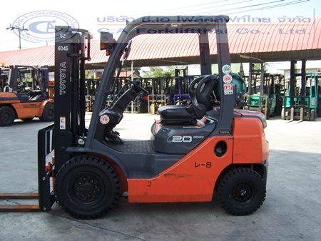 ขายรถ โฟล์คลิฟท์ TOYOTA รุ่น 8-FG20