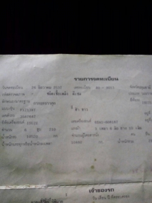 ไม่ต้องต่อแล้วนะคะ ลดสุดๆๆแล้ว  ISSUZU รุ่น Super Rock 210 เทอร์โบ