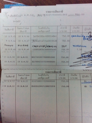 ขายรถคลาสสิกค์ TOYOTA RN25 ปี 2520 ขายรถคลาสสิกค์ TOYOTA RN25 ปี 2520