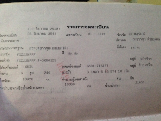 ขาย 10 ล้อดั๊มพ์ ISUZU (ร็อกกี้)