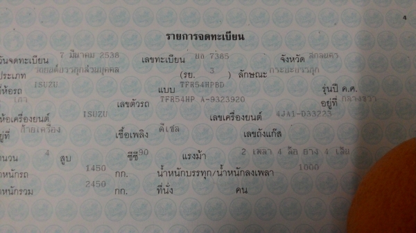 ปรับราคาจร้ารุ่นยอดนิยม 90 แรงม้า ปี 95 พ.พาวเวอร์โรงงาน ราคาคุยได้ ปรับราคาจร้ารุ่นยอดนิยม 90 แรงม้า ปี 95 พ.พาวเวอร์โรงงาน ราคาคุยได้