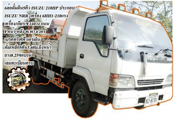***ขายแล้วครับขอบคุณ Truck2hand ขายกระบะแค็ปยอดนิยม TOYOTA HILUX VIGO 3.0G (TOP)โฉมEXTRACAB เกียร์ธรรมดา ปี47/04(ธ.ค.47) เครื่องเดิม เกียร์เดิม คานหน้าเดิมๆ ไม่เคยชนหนัก เครื่องแน่น แห้ง แรง เกียร์ดีไม่มีหอน ช่วงล่างแน่นหนึบ ไม่มีส่าย ภายในเก๋งสวยคอนโซลเต