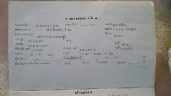 ลูกพ่วง-ดั้ม2คาน-ต่ออู่พนัส-สภาพสวยพร้อมใช้-ราคา-295,000-