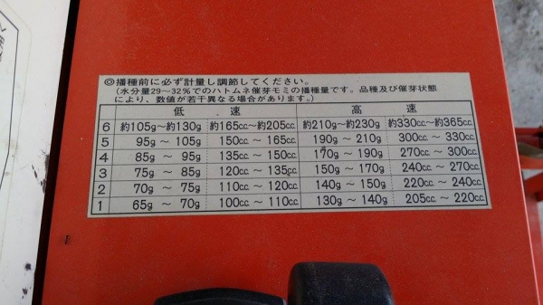 เครื่องโรยเมล็ด KUBOTA เก่าญี่ปุ่น รุ่น SR20KD สภาพสวยพร้อมใช้งาน แบบใช้มอเตอร์ขับเคลื่่อนตัว เครื่องโรยเมล็ด KUBOTA เก่าญี่ปุ่น รุ่น SR20KD สภาพสวยพร้อมใช้งาน แบบใช้มอเตอร์ขับเคลื่่อนตัว