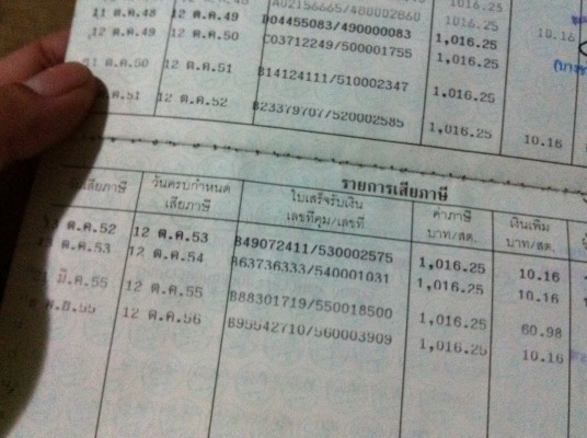 เล่มทะเบียน รถเก๋ง มิตซู รย.1