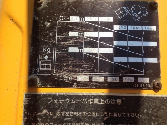 ขาย ฟอร์คลิฟต์ ตั้มท่าทราย 091-8214642 ขาย ฟอร์คลิฟต์ ตั้มท่าทราย 091-8214642