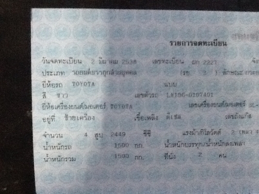 ขายแล้วค่ะ