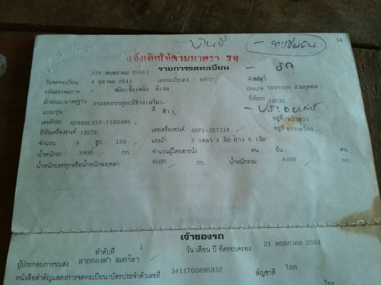 ขาย 120 ปี43 เฟืองF เกียร็อก ขาย 120 ปี43 เฟืองF เกียร็อก