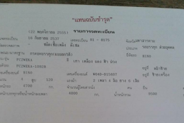 หกล้อ HiNo FC120ดั้ม รถห้าง สภาพดียังวิ่งงานอยู่ ทะเบียนพร้อม