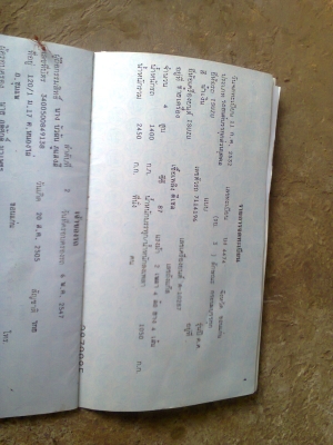 ขายรถ TFR ปี 32/89 เพาเวอร์  CDพร้อมใช้สีน้ำเงิน (ราคาต่อลองได้)