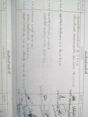 ขายสิบล้อหน้ายาวเพลาเดียวช่วงล่างใหญ่รถสวยมากเลยครับพร้อมใช้พร้อมโอน