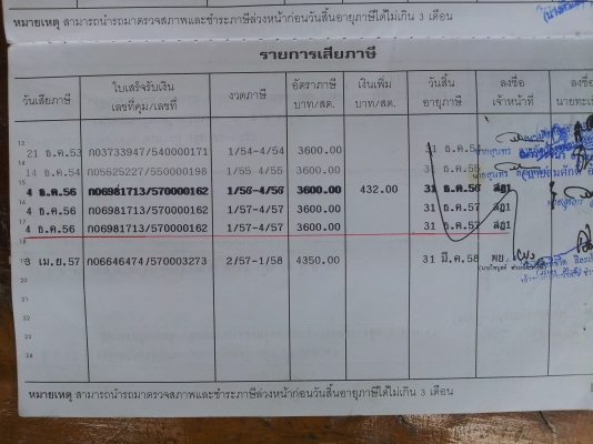 ขายสิบล้อหน้ายาวเพลาเดียวช่วงล่างใหญ่รถสวยมากเลยครับพร้อมใช้พร้อมโอน