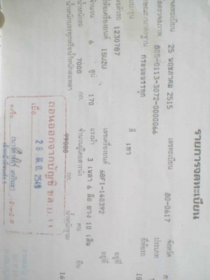 ขายสิบล้อหน้ายาวเพลาเดียวช่วงล่างใหญ่รถสวยมากเลยครับพร้อมใช้พร้อมโอน