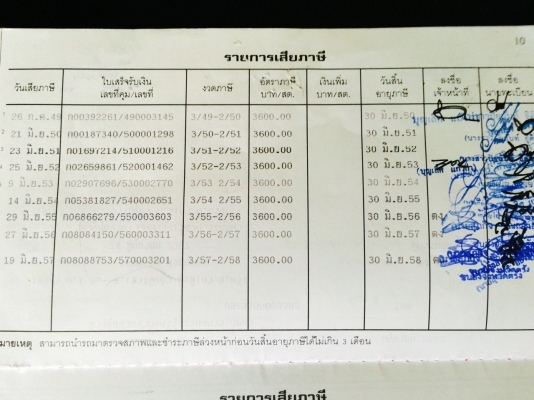 ขายรถหัวลากHINO FM2PKPA เครื่อง P11C-UB17979 320 แรงม้า สนใจโทร 081-970-1072