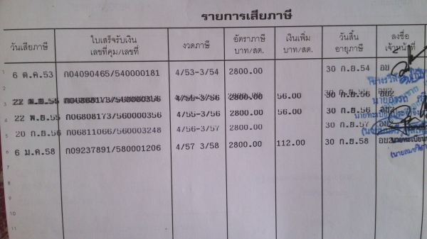 ต้องการขาย6ล้อมิตซูบิชิ 4D34-MA0148 4 สูบ