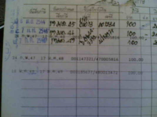 ขายดรีมคุรุสภา(แดง)เล่มทะเบียนพร้อมชุดโอนเครื่องดีอะไหร่ครบสมบูรณ์ขาย 9900 บาท