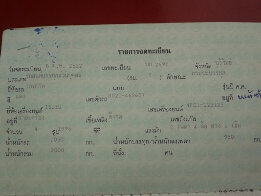 ขายกระบะ RN20 ตามสภาพ