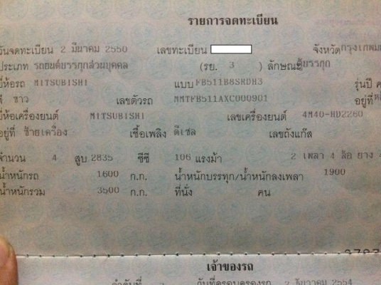 ขายด่วน Mitsubishi Fuso GUT 4 ล้อ (รถห้าง) จดตู้บรรทุก