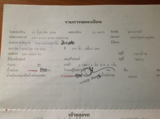 FM2K  สมอเงิน แม่-ลูก 20 ล้อ ดั้มพืชไร่