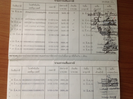 FM2K  สมอเงิน แม่-ลูก 20 ล้อ ดั้มพืชไร่