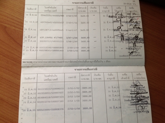FM2K  สมอเงิน แม่-ลูก 20 ล้อ ดั้มพืชไร่