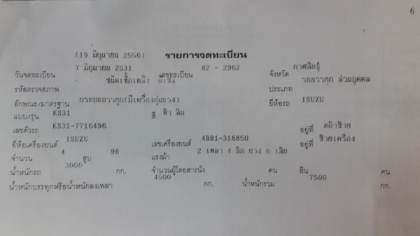 *** คุณสมเกียติ จาก กทม. จองแล้ว ขอบคุณมากค่ะ****เครื่อง 4BB1เครน UNIC 2.0 ตัน *** คุณสมเกียติ จาก กทม. จองแล้ว ขอบคุณมากค่ะ****เครื่อง 4BB1เครน UNIC 2.0 ตัน