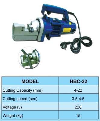 การตัดเหล็ก6-32มิลตัดเหล็กไม่มีประกายไฟ เร็วกว่าไฟเบอร์