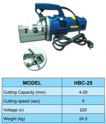 การตัดเหล็ก6-32มิลตัดเหล็กไม่มีประกายไฟ เร็วกว่าไฟเบอร์